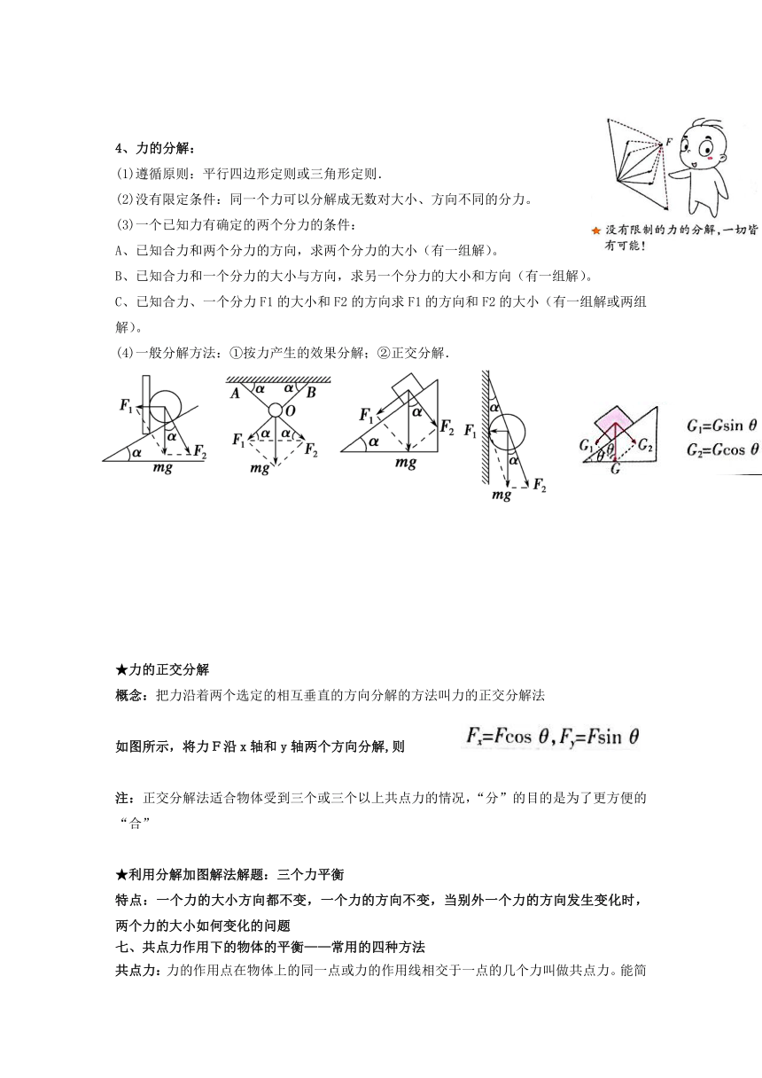 高中物理