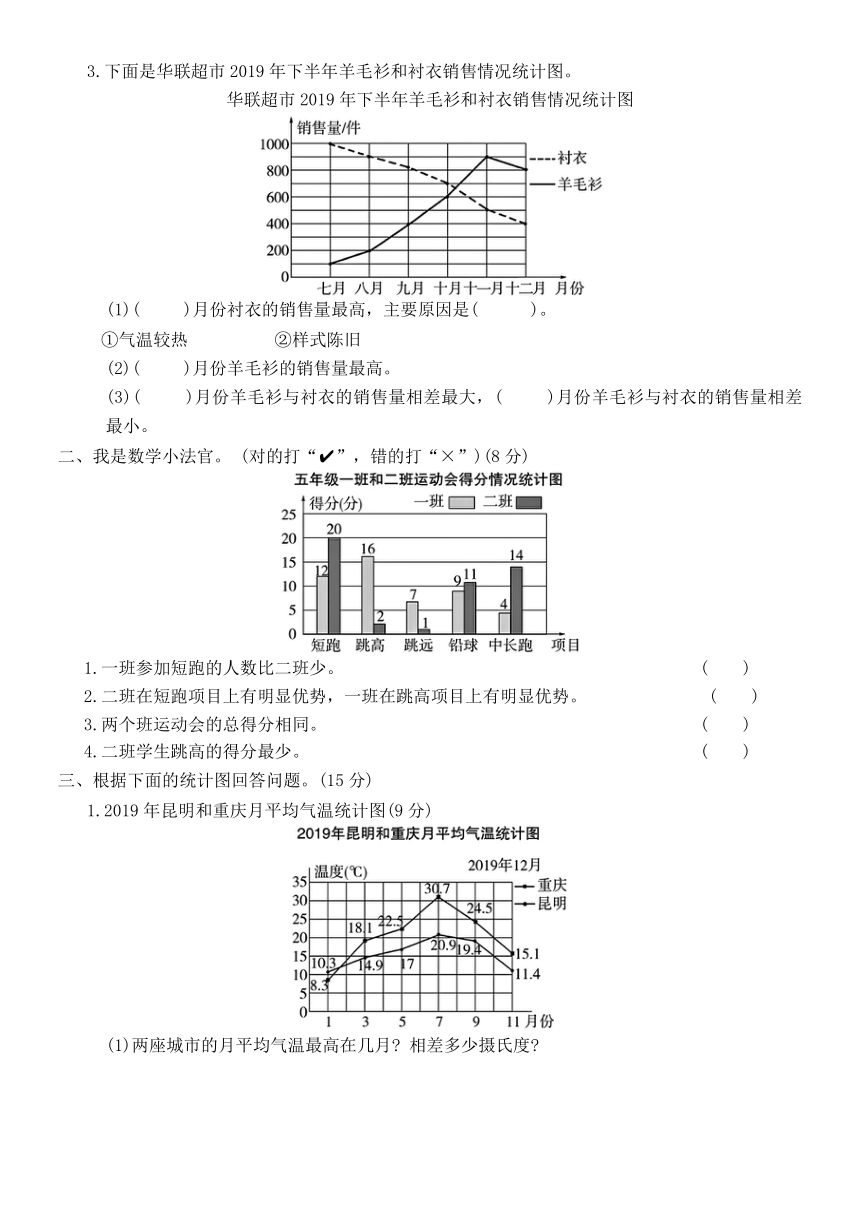 小学数学