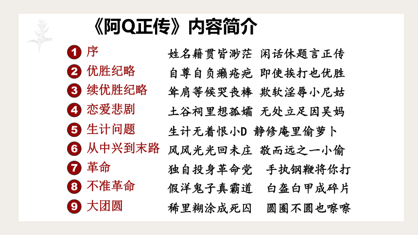 阿q正传内容简介图片