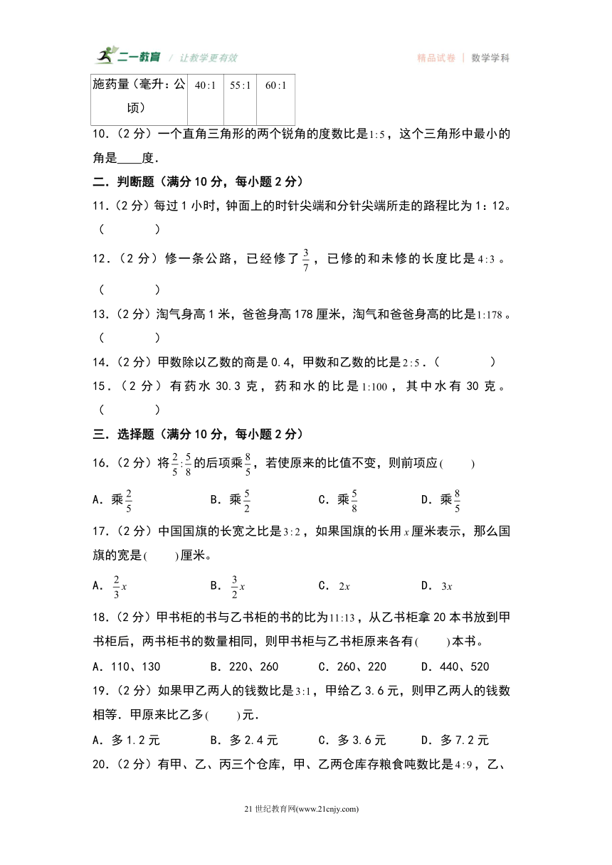 小学数学