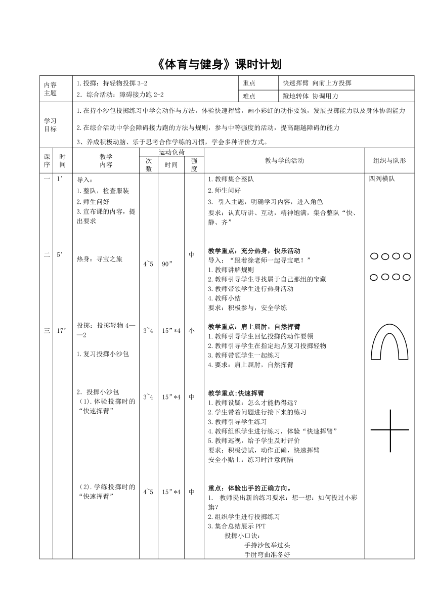 小学体育