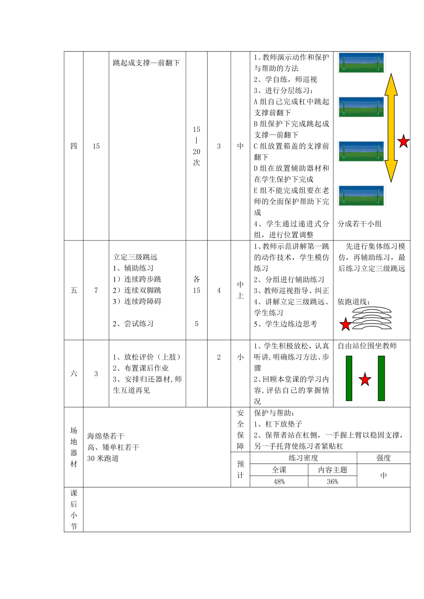 初中体育