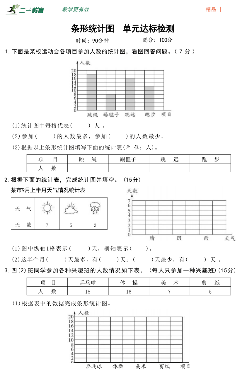 小学数学