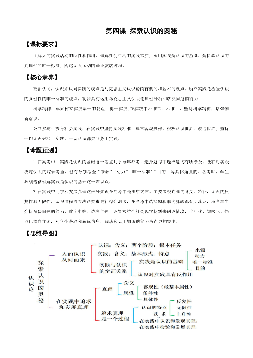 高中思想政治