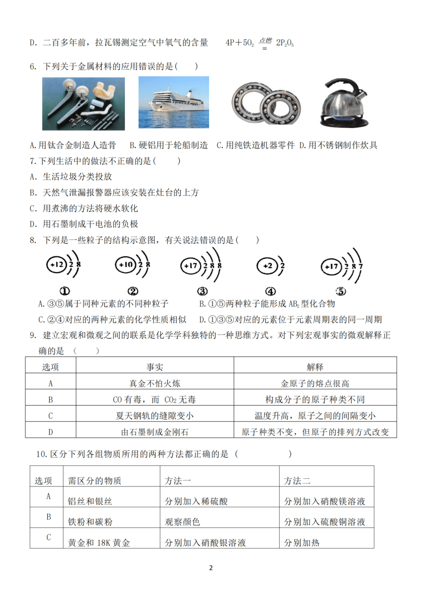 初中化学