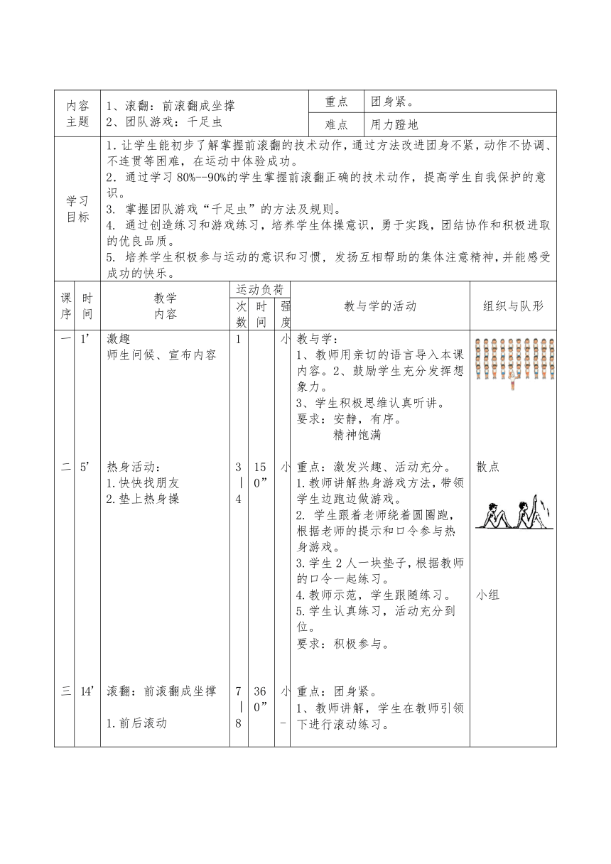 小学体育