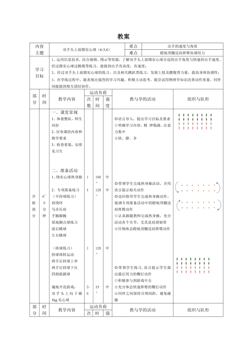 初中体育