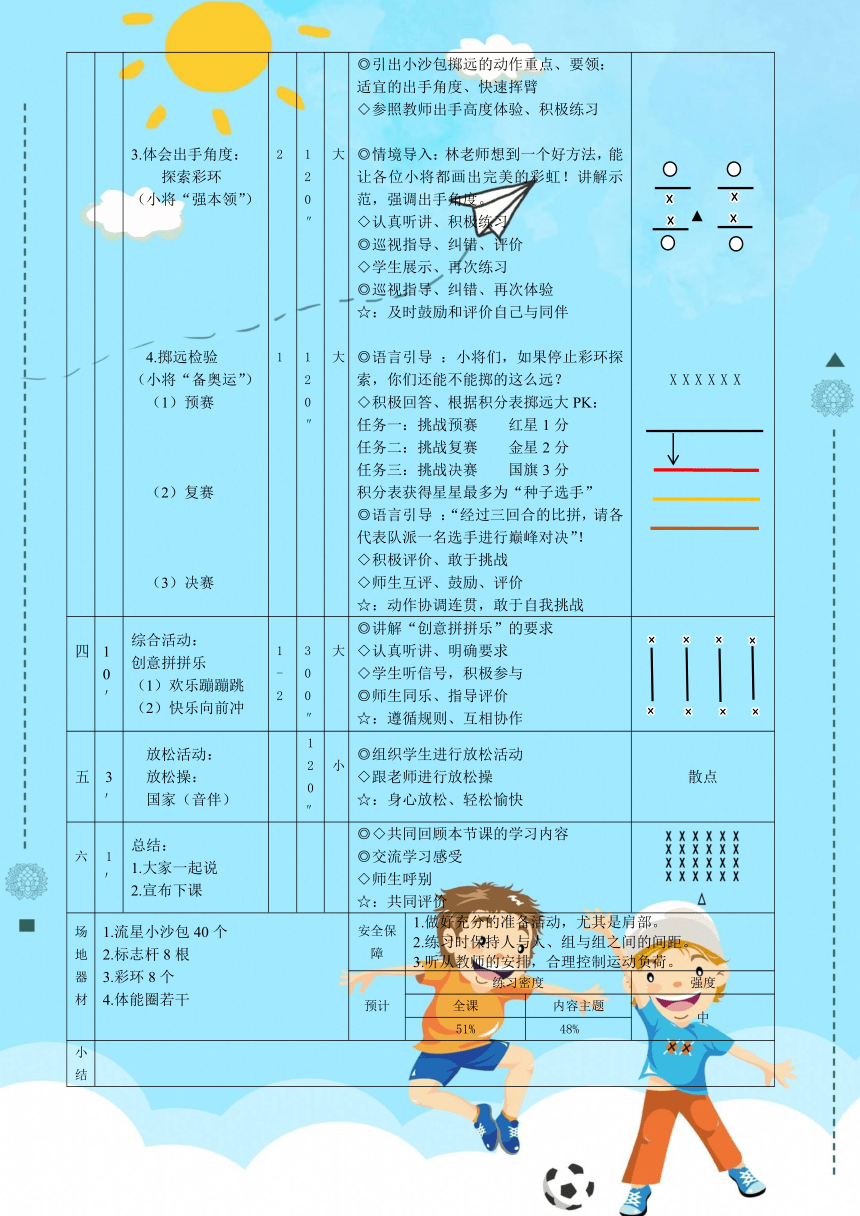 小学体育