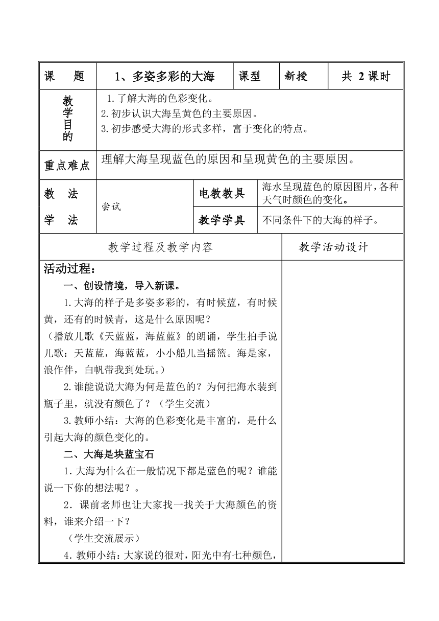 小学校本课程