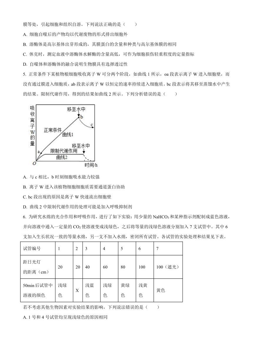 高中生物