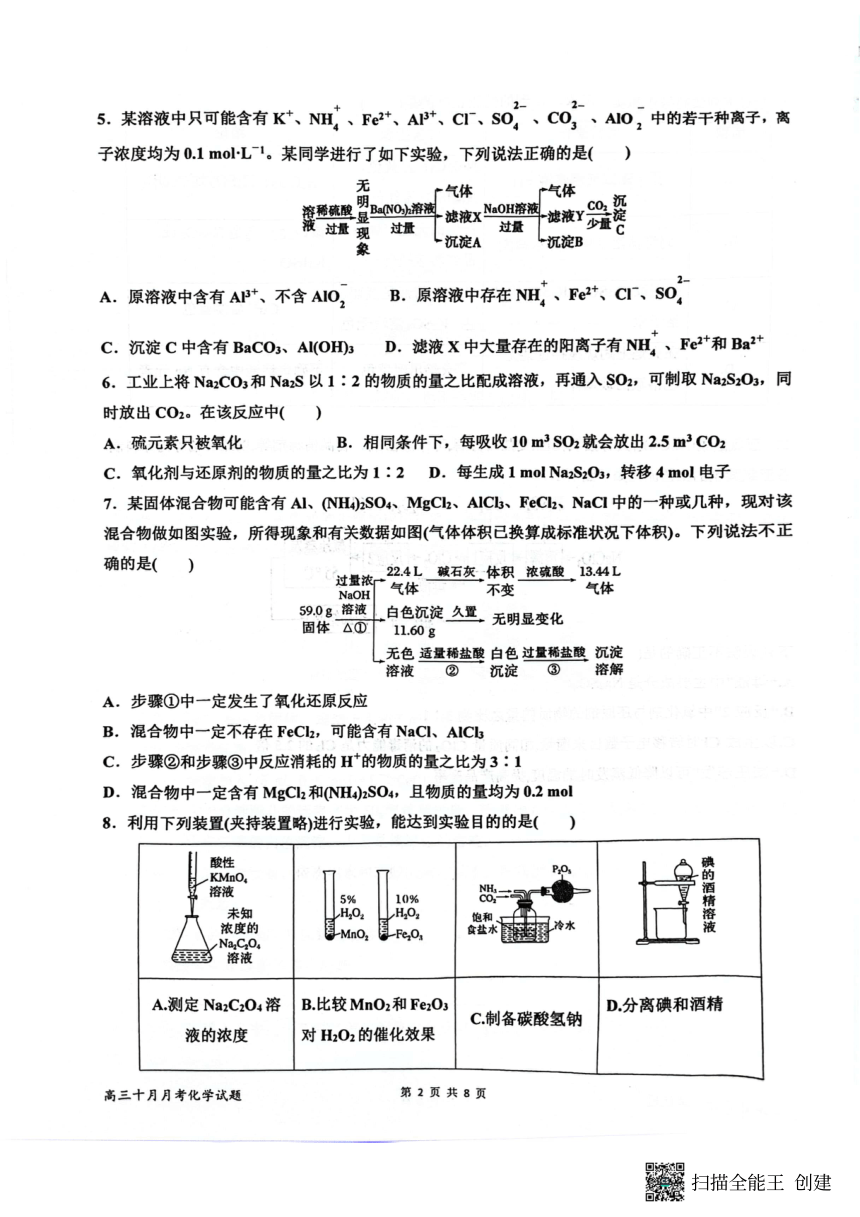 高中化学