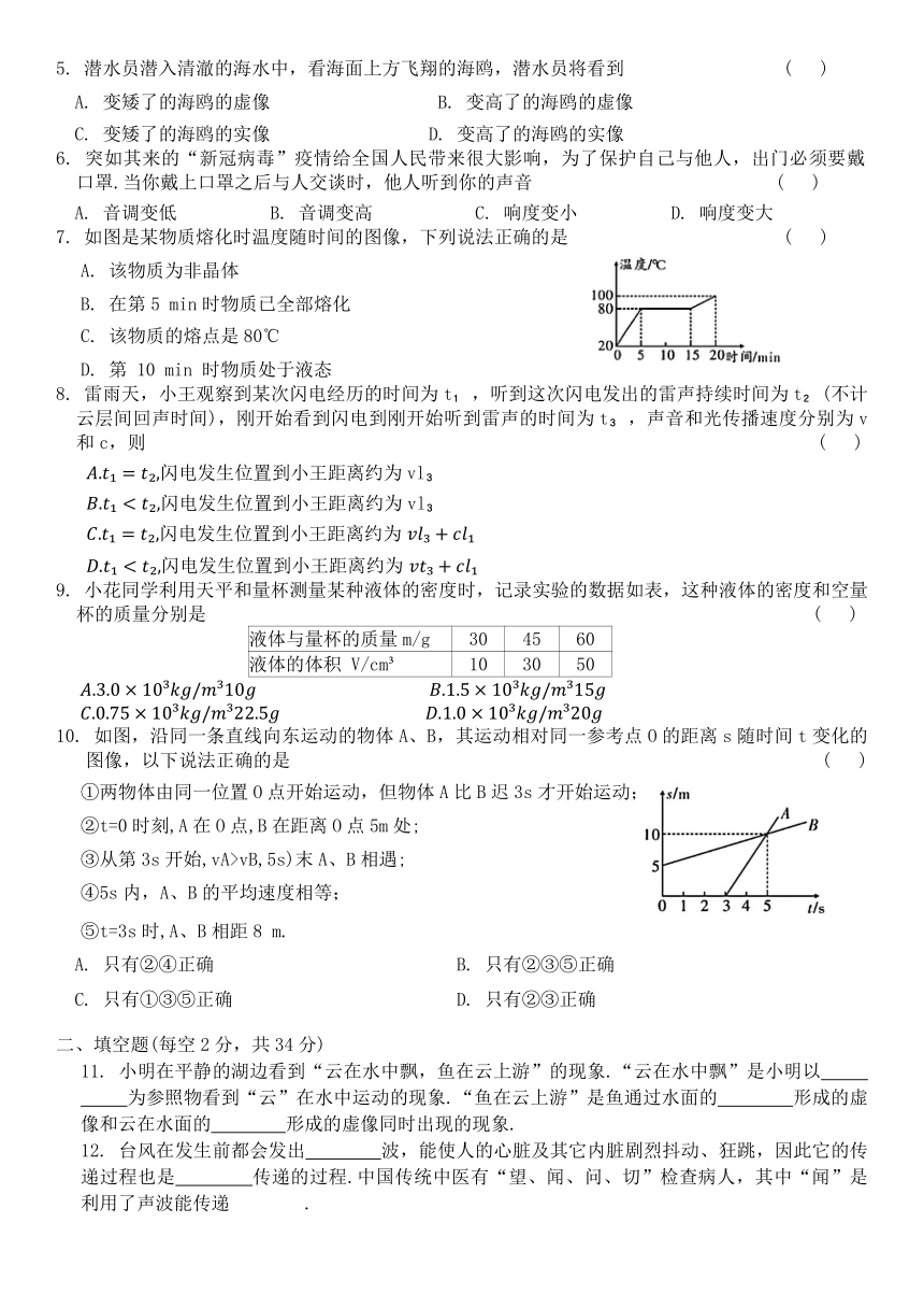 初中物理