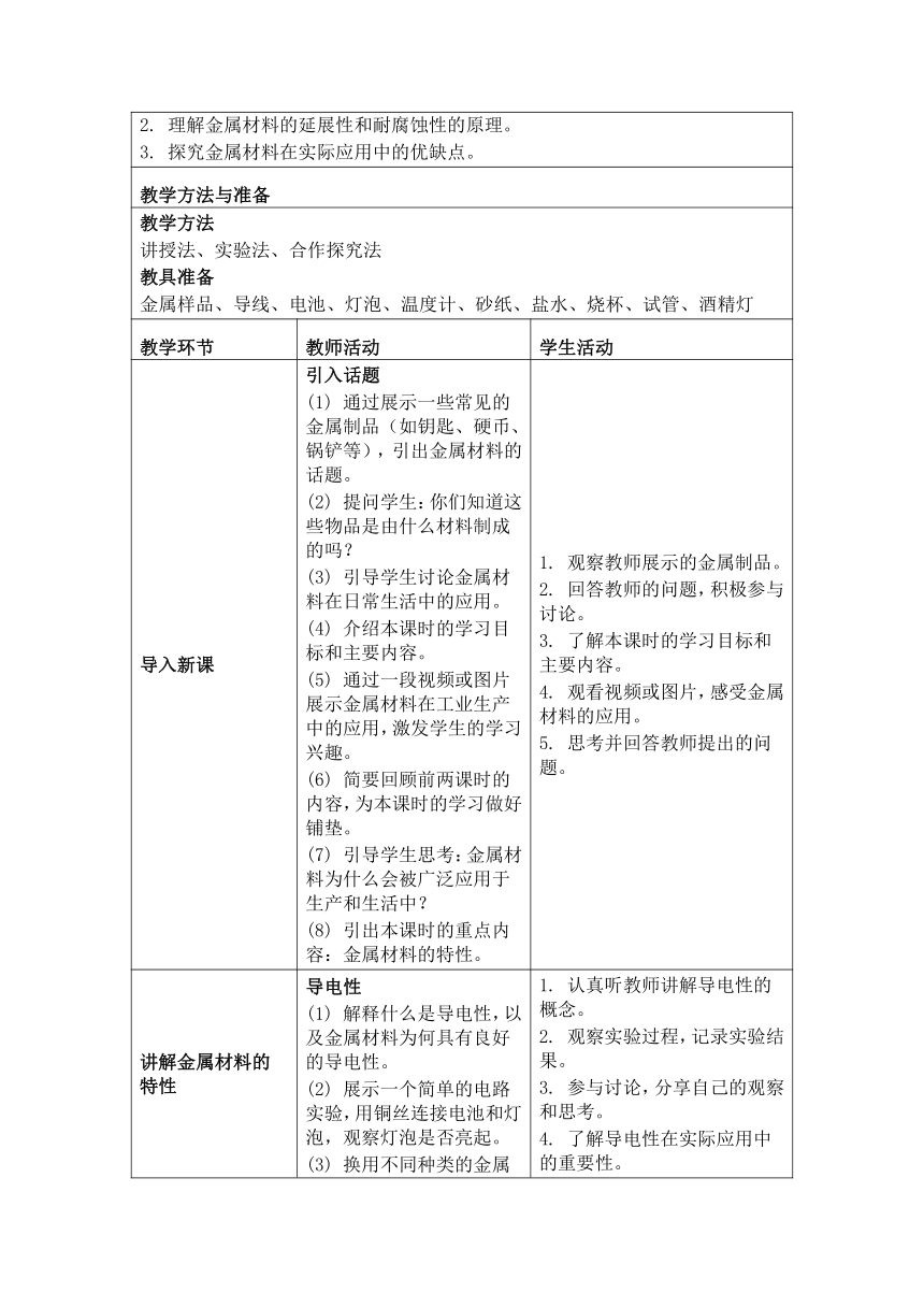 初中劳动