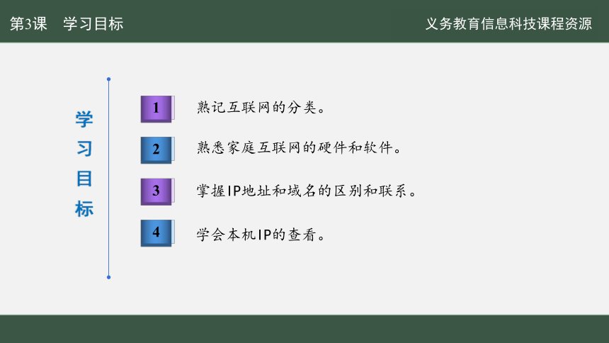 初中信息技术