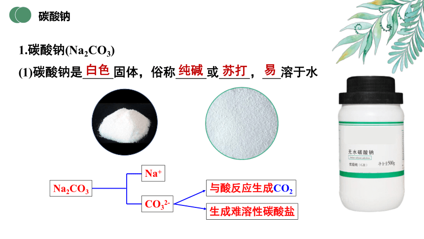 高中化学