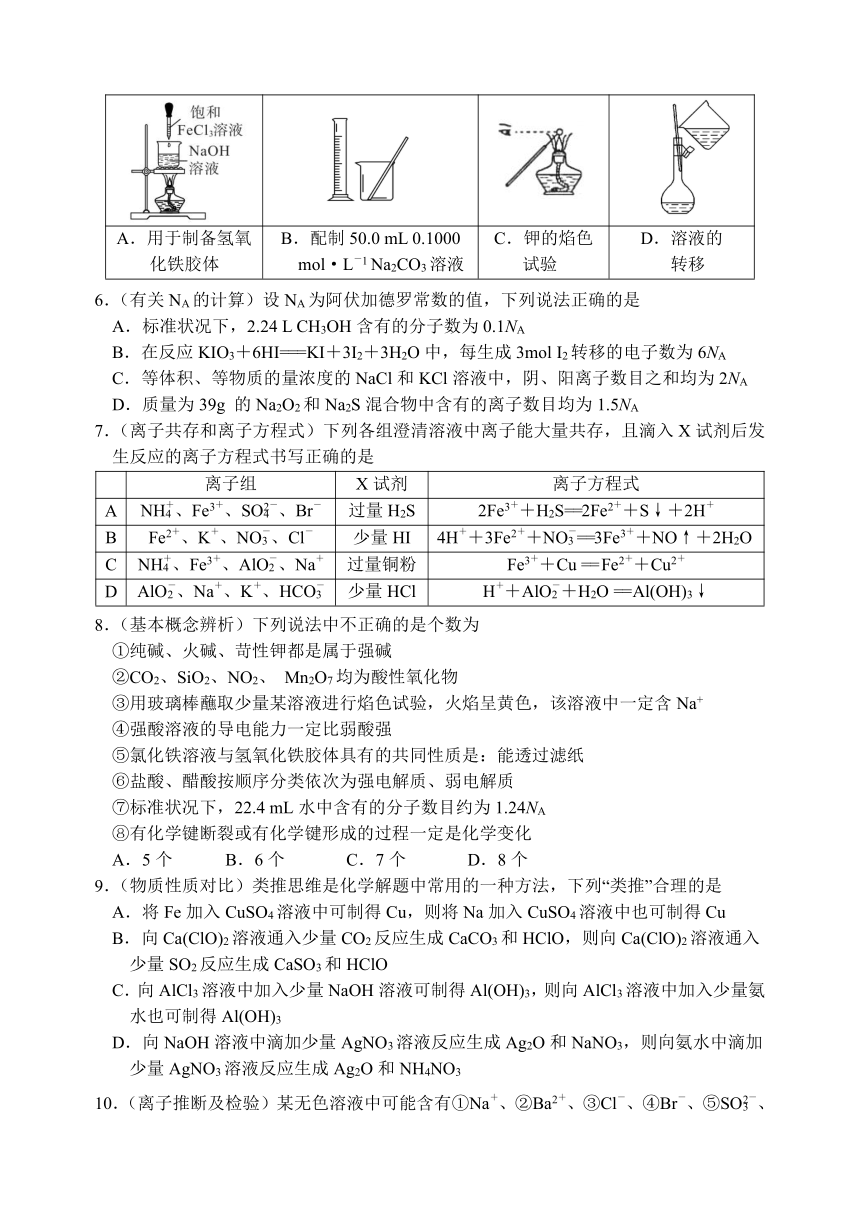 高中化学