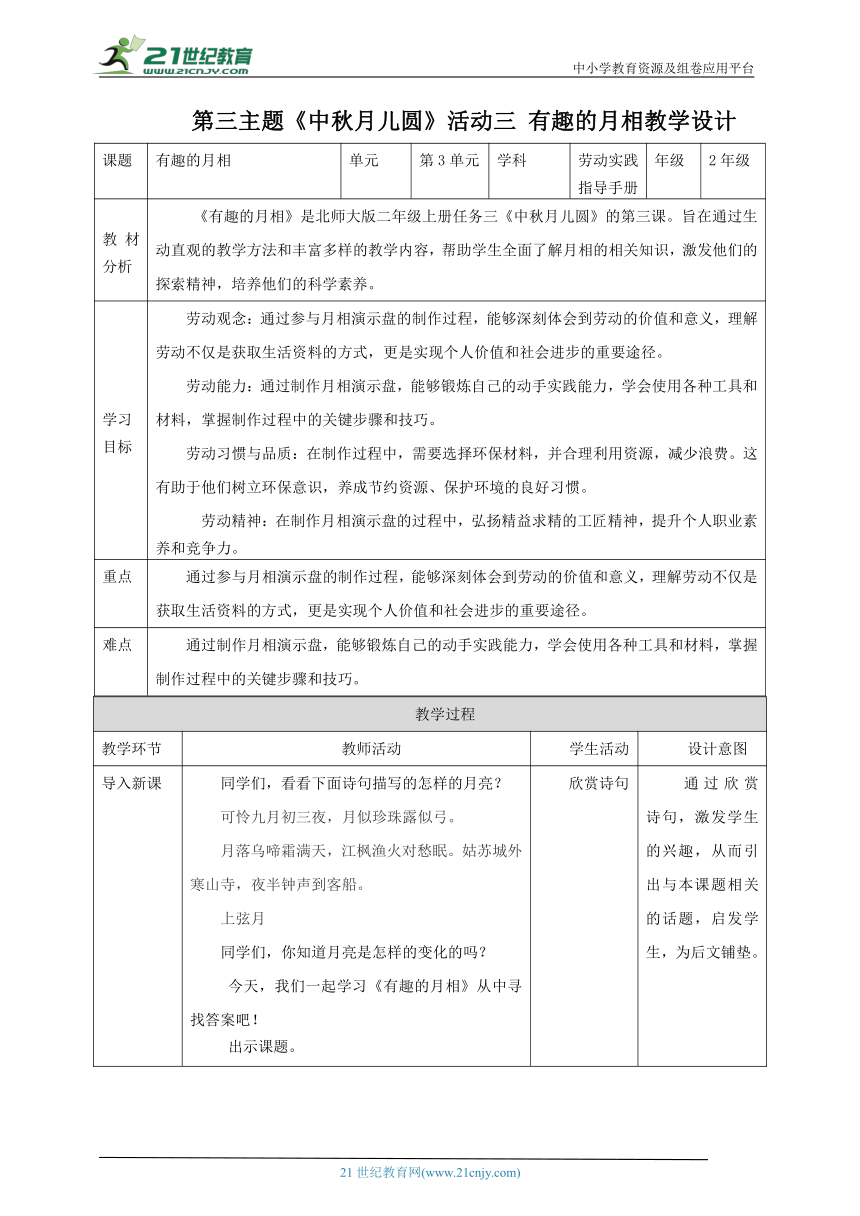 小学劳动