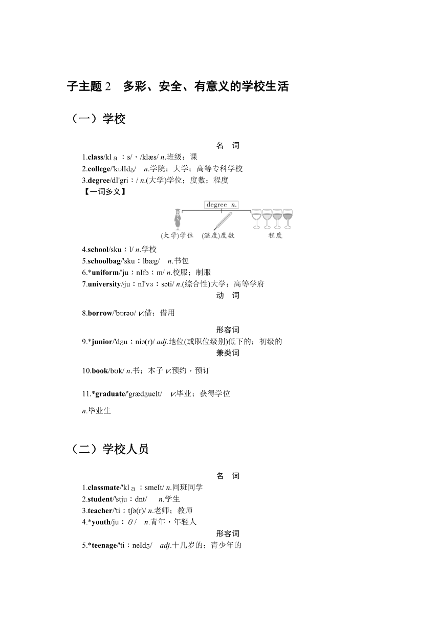 初中英语