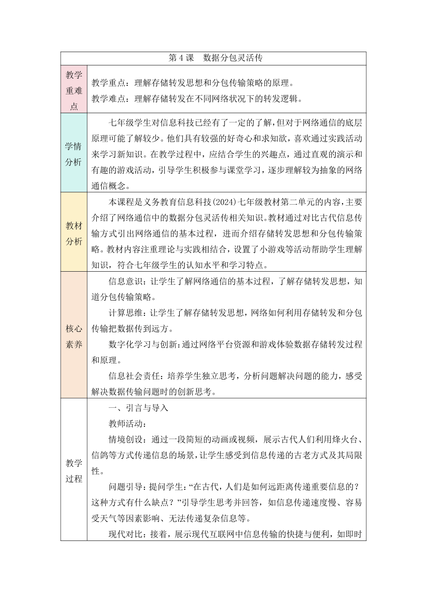 初中信息技术