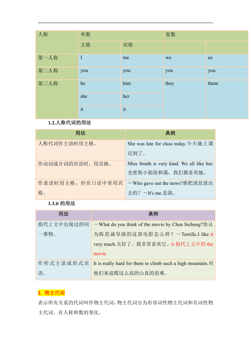 初中英语