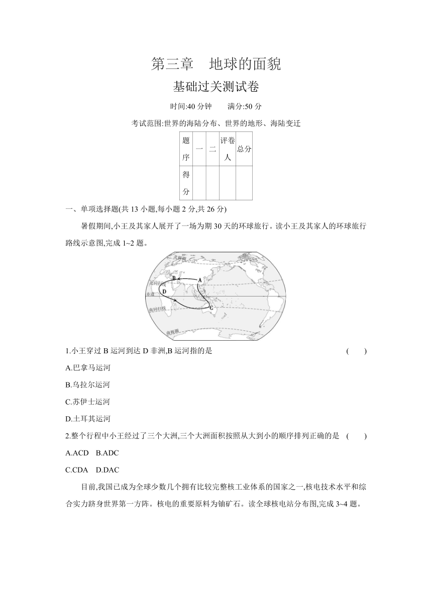 初中地理