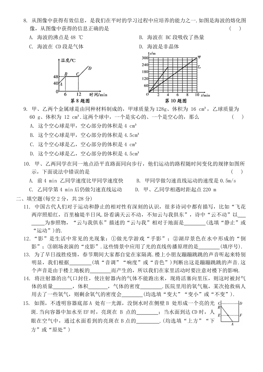 初中物理