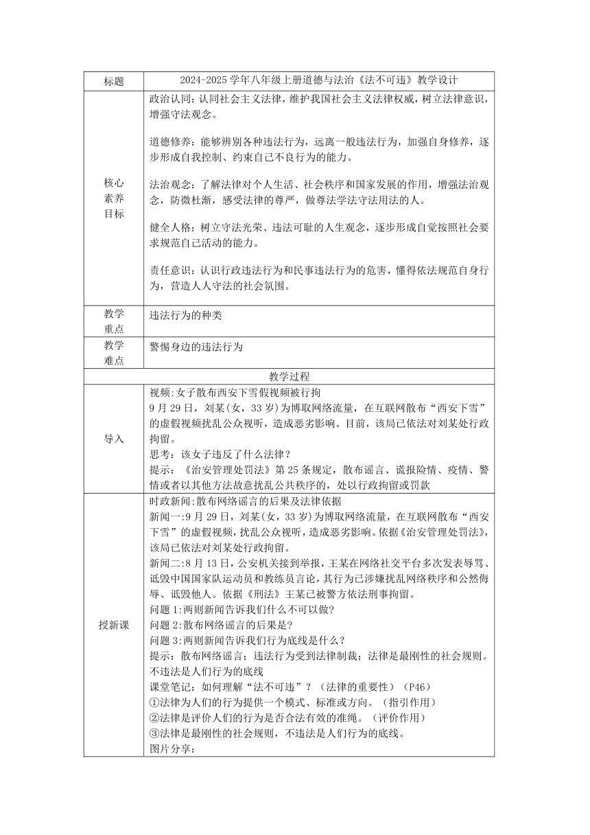 初中政治