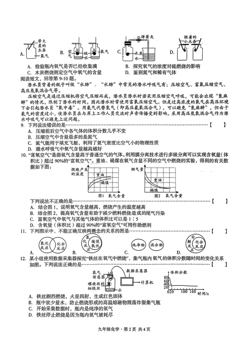 初中化学