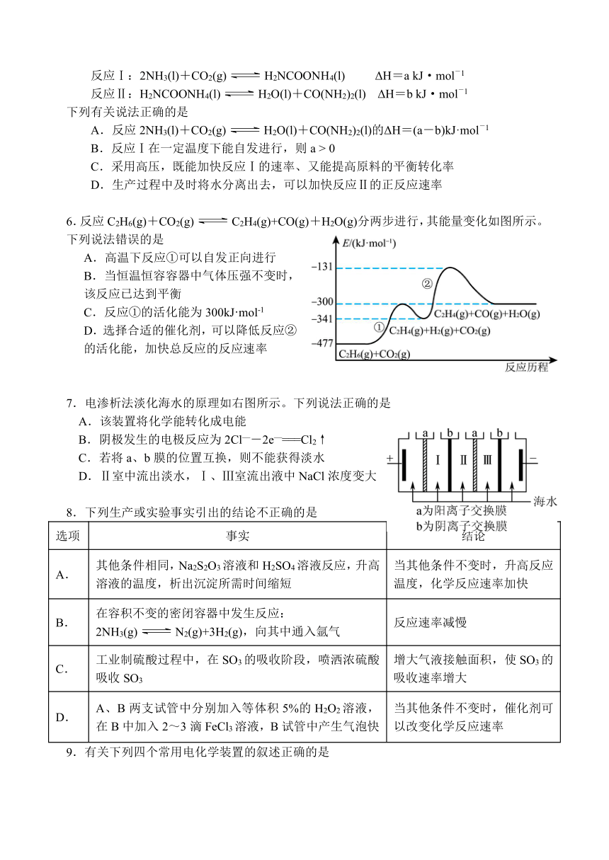 高中化学