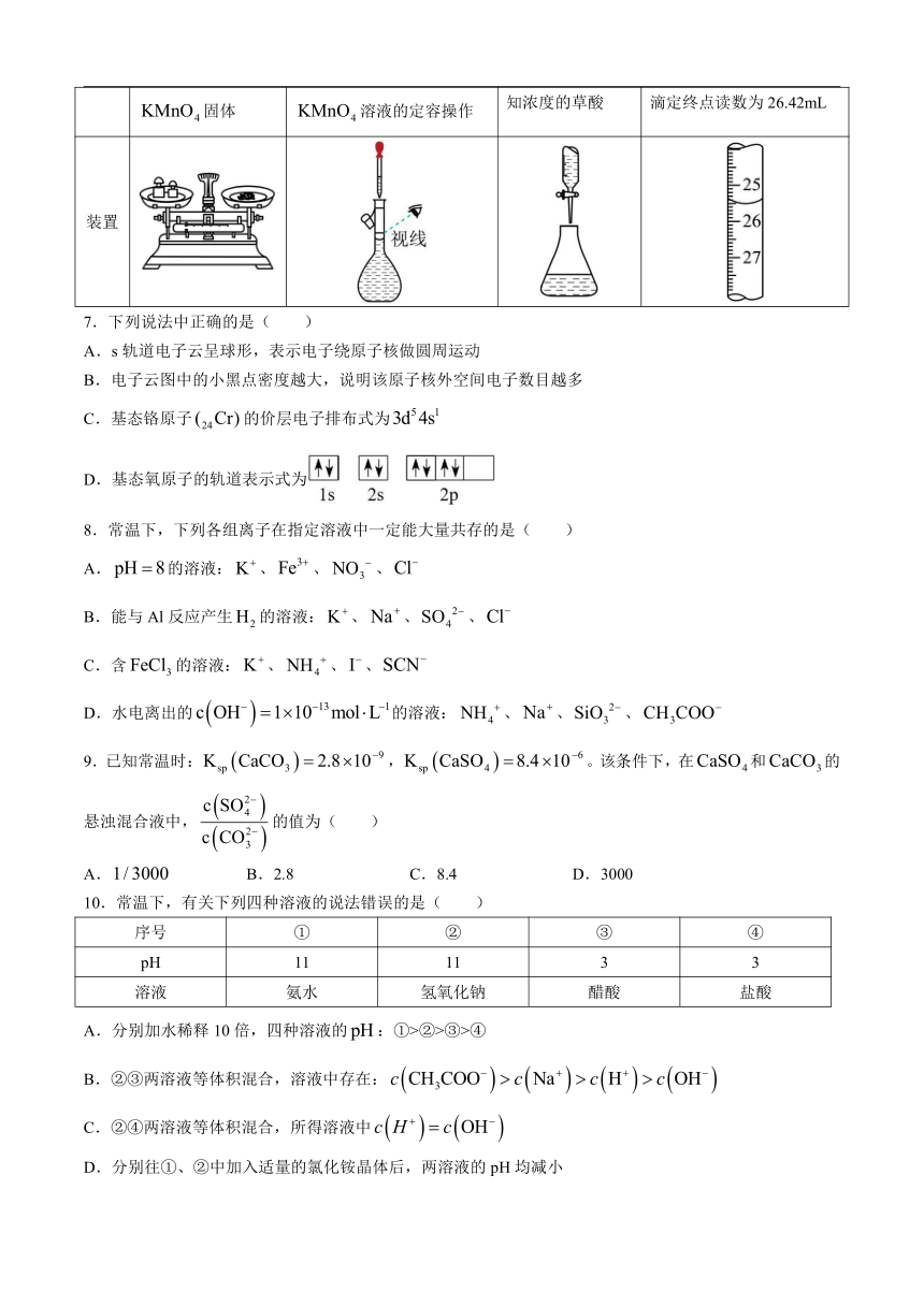 高中化学