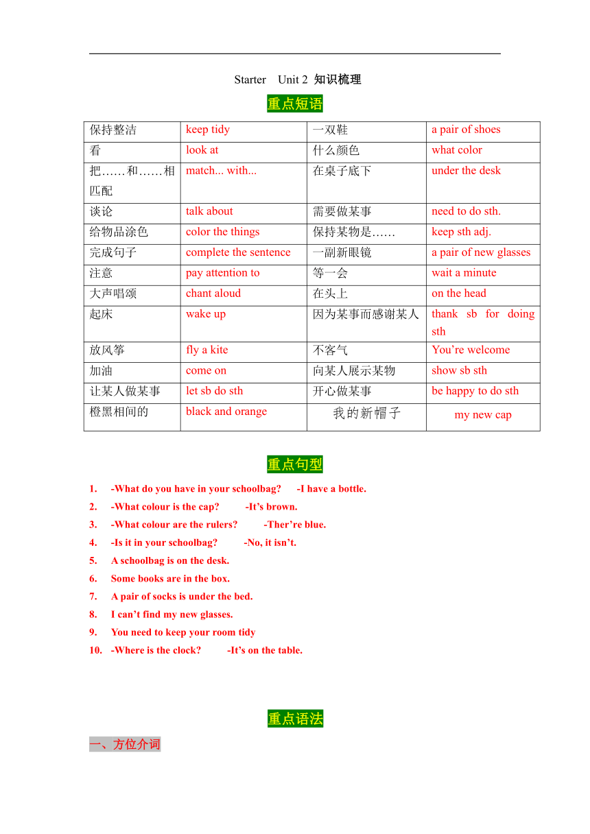 初中英语