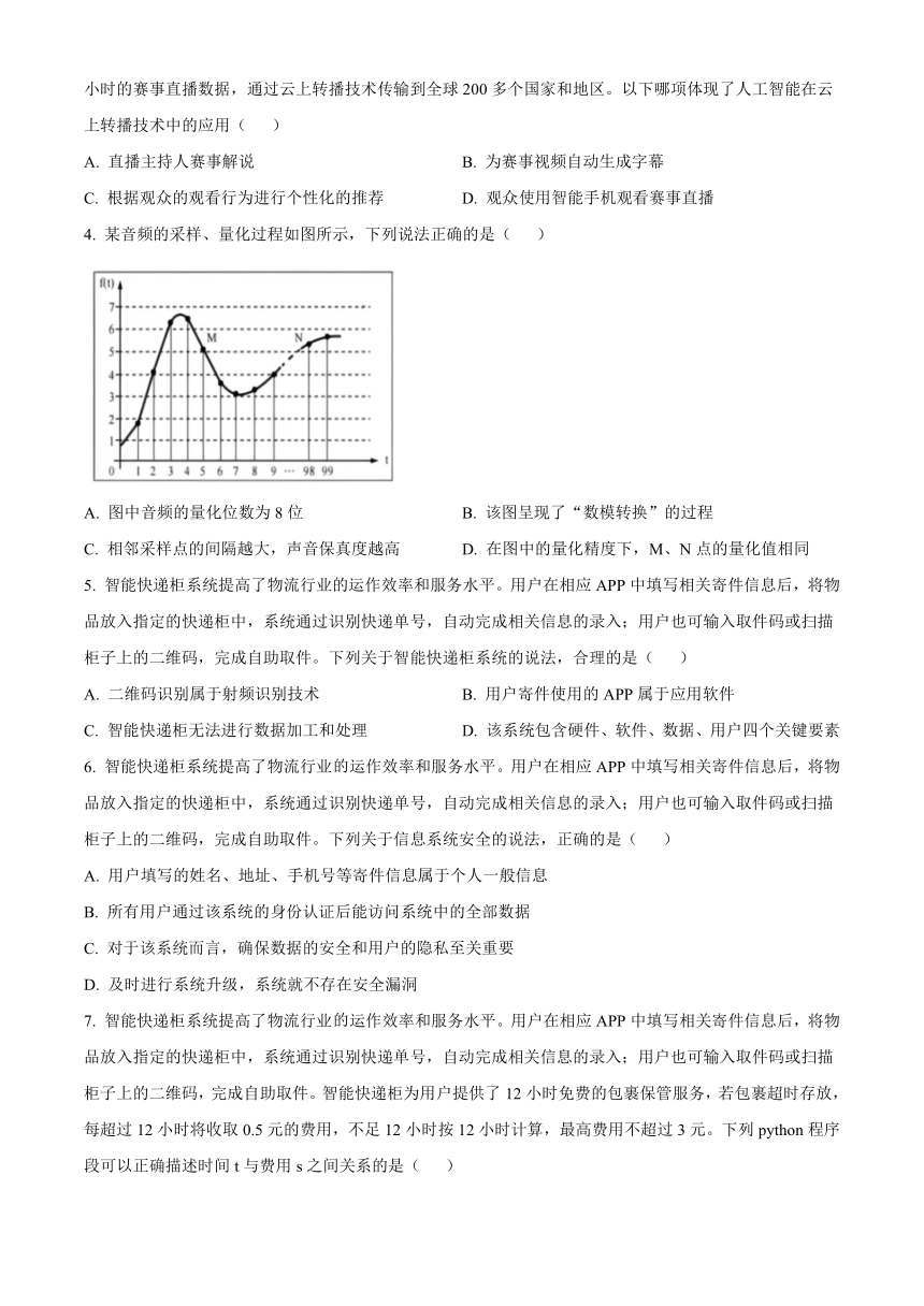 高中信息技术