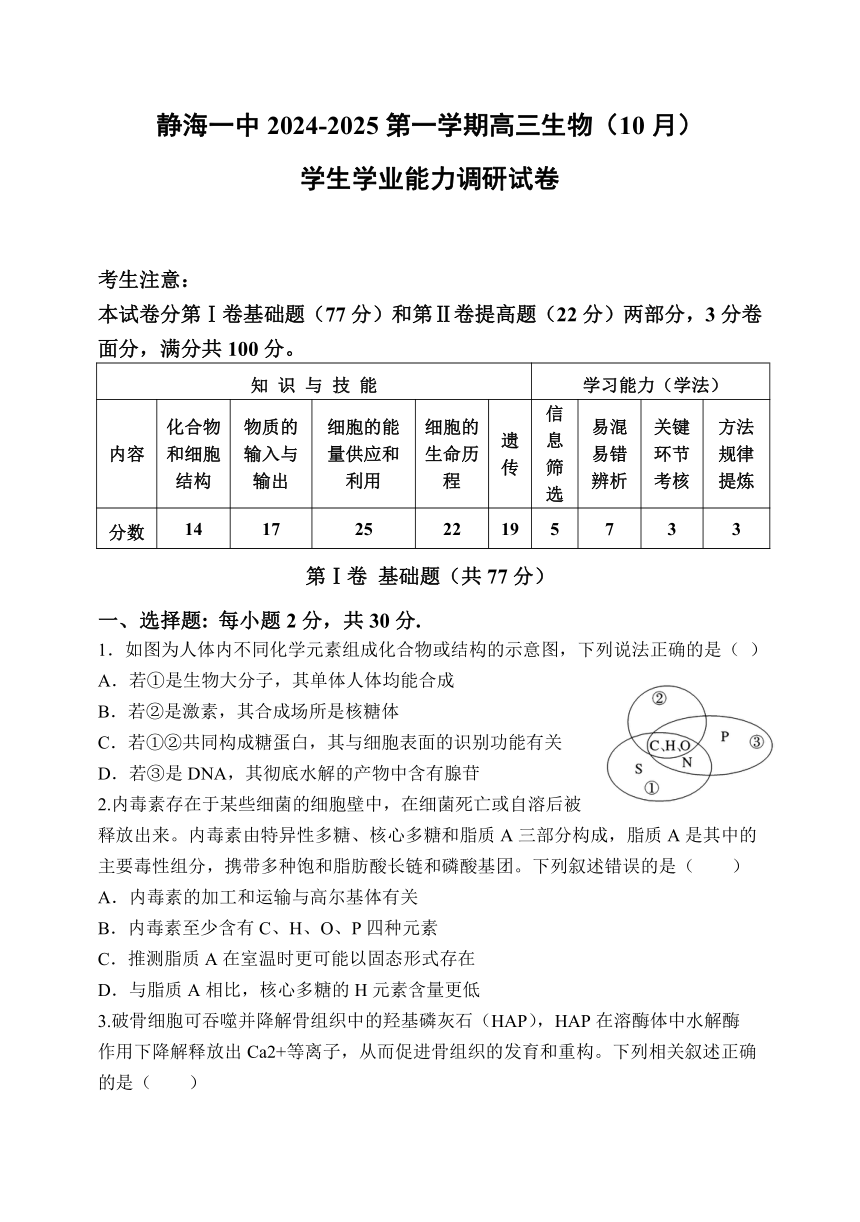 高中生物