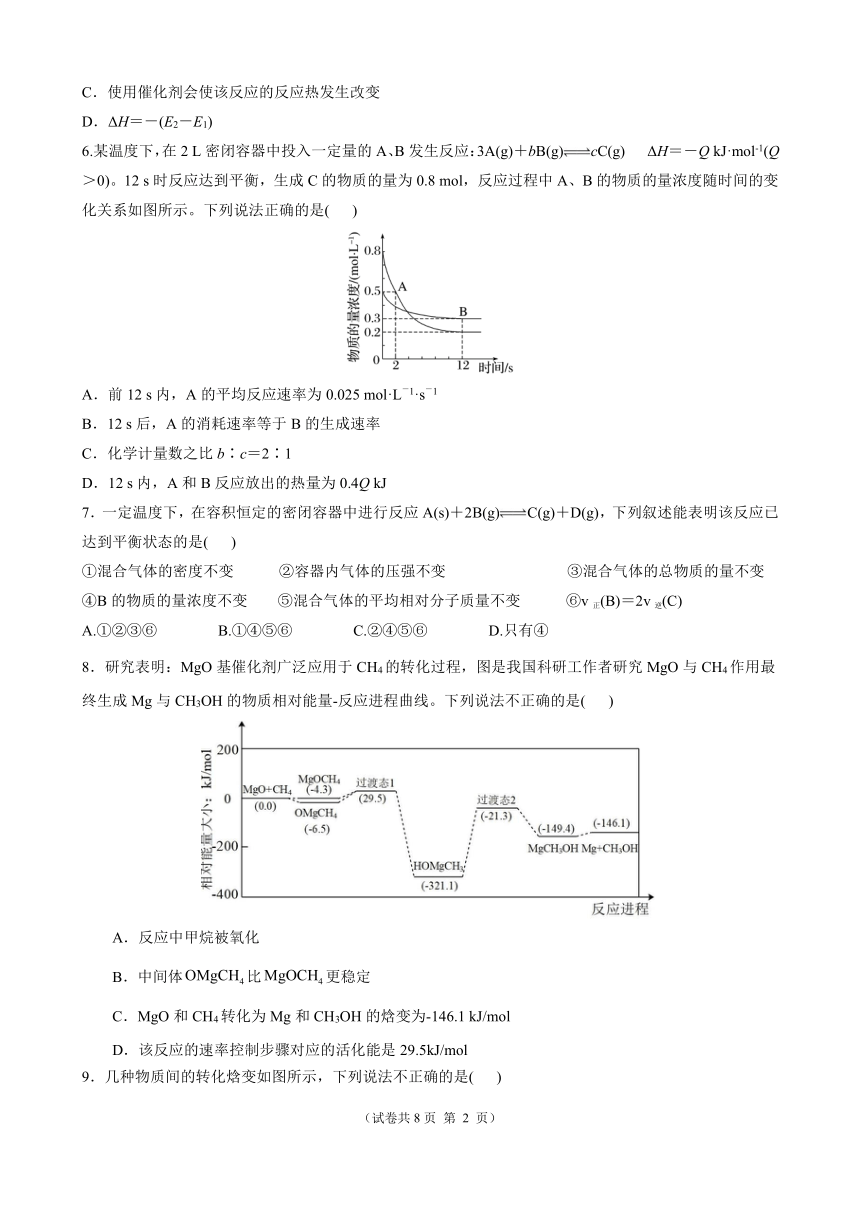 高中化学