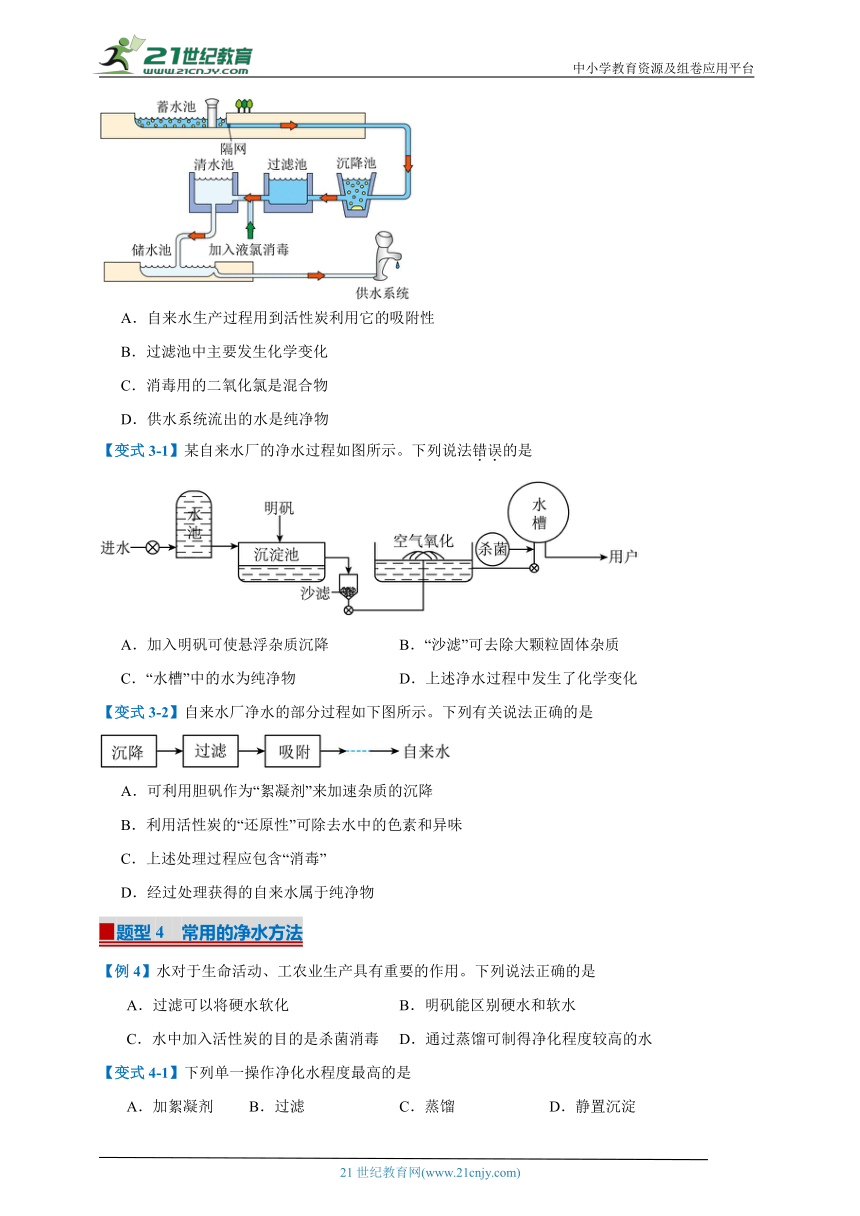 初中化学