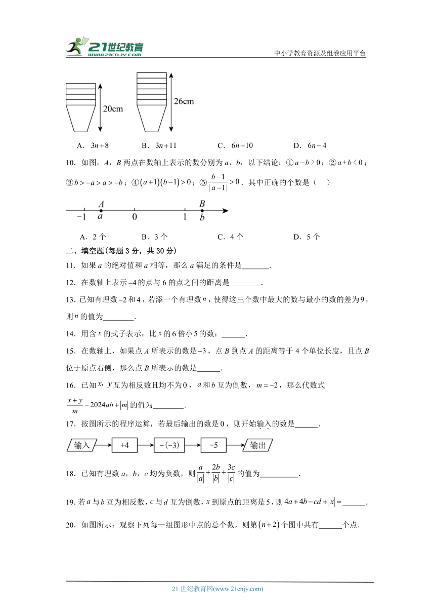 初中数学
