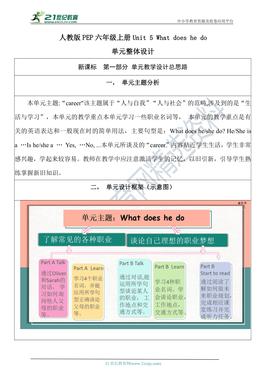 小学英语