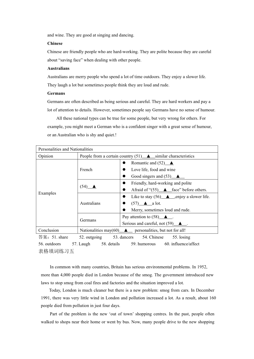 中考英语任务型阅读：表格填词题专练（二十四套）（附答案）