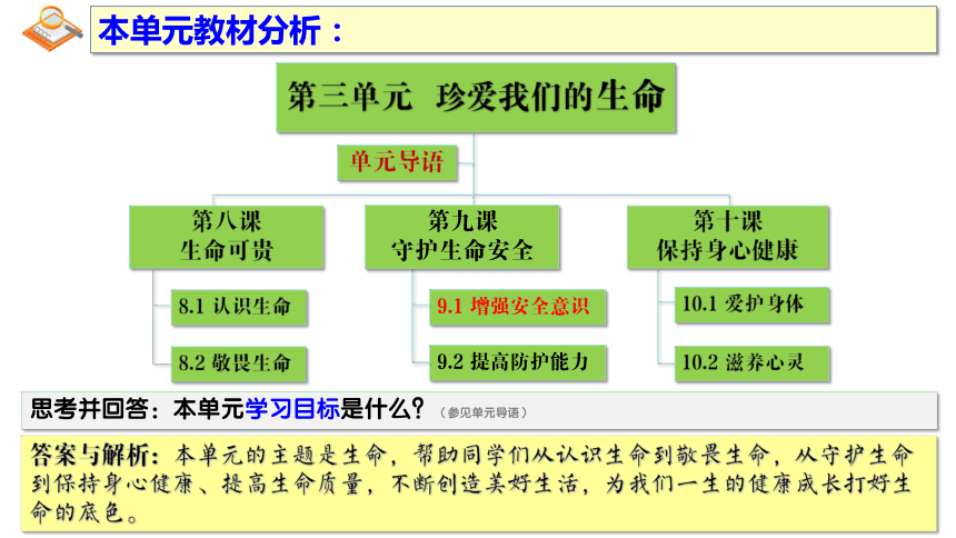 初中政治