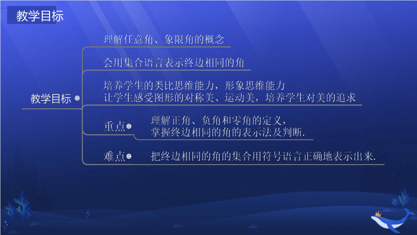 高中数学