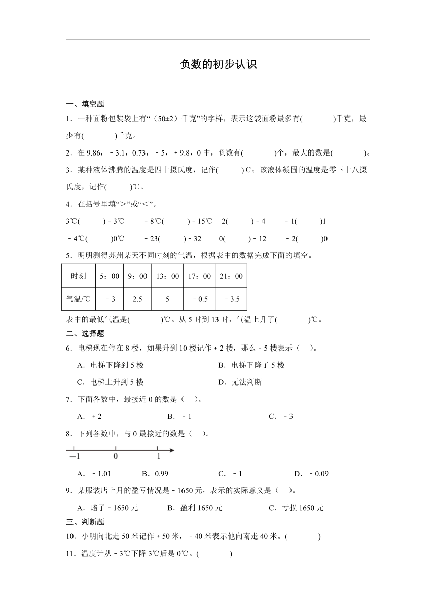 小学数学