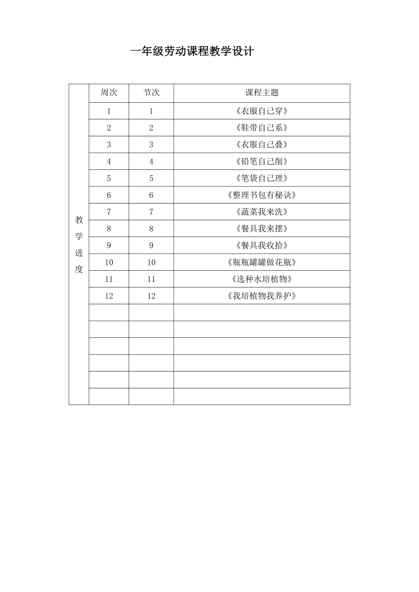 小学劳动