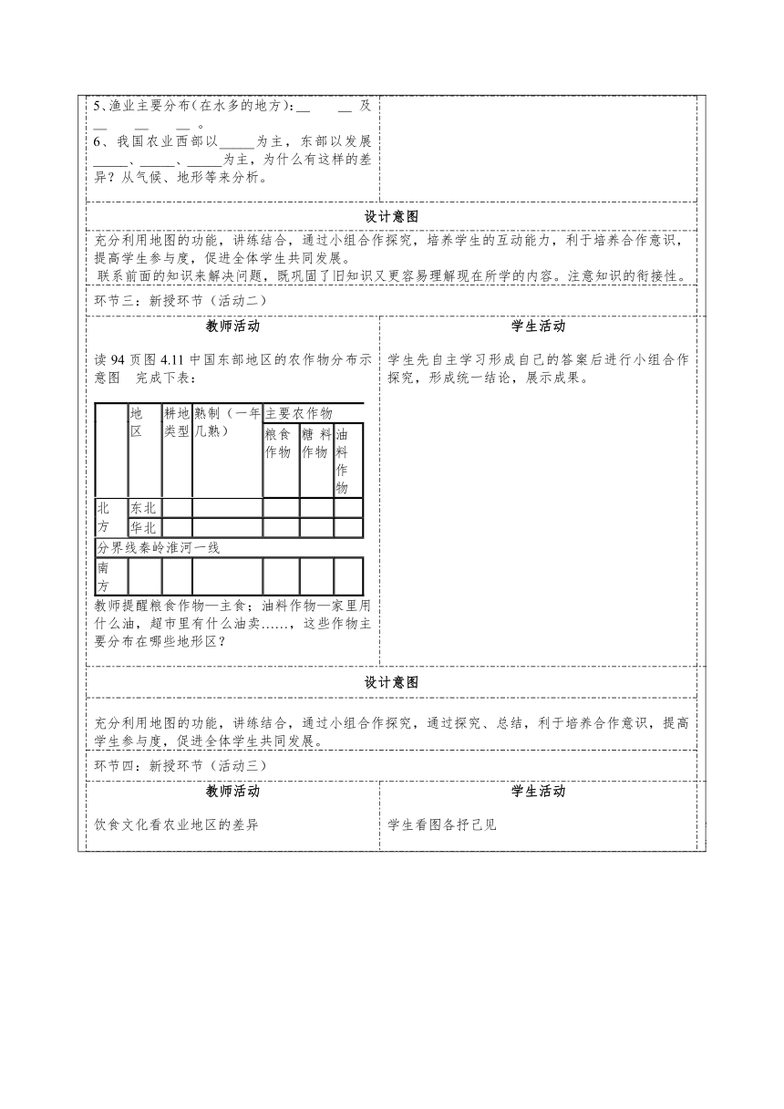 初中地理