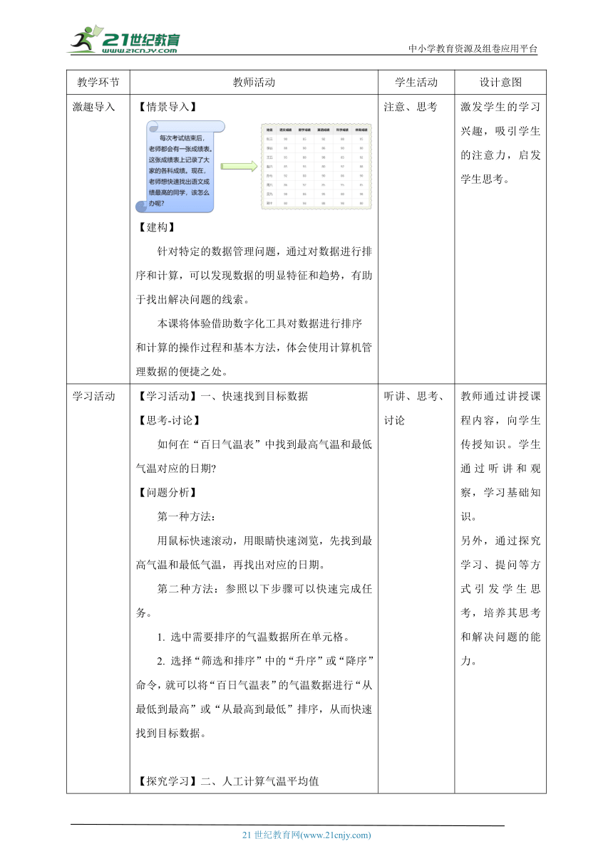 小学信息技术