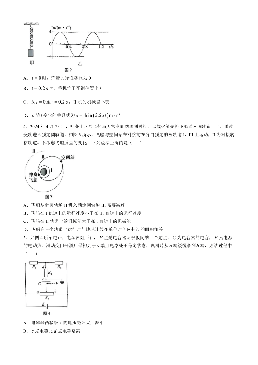 高中物理