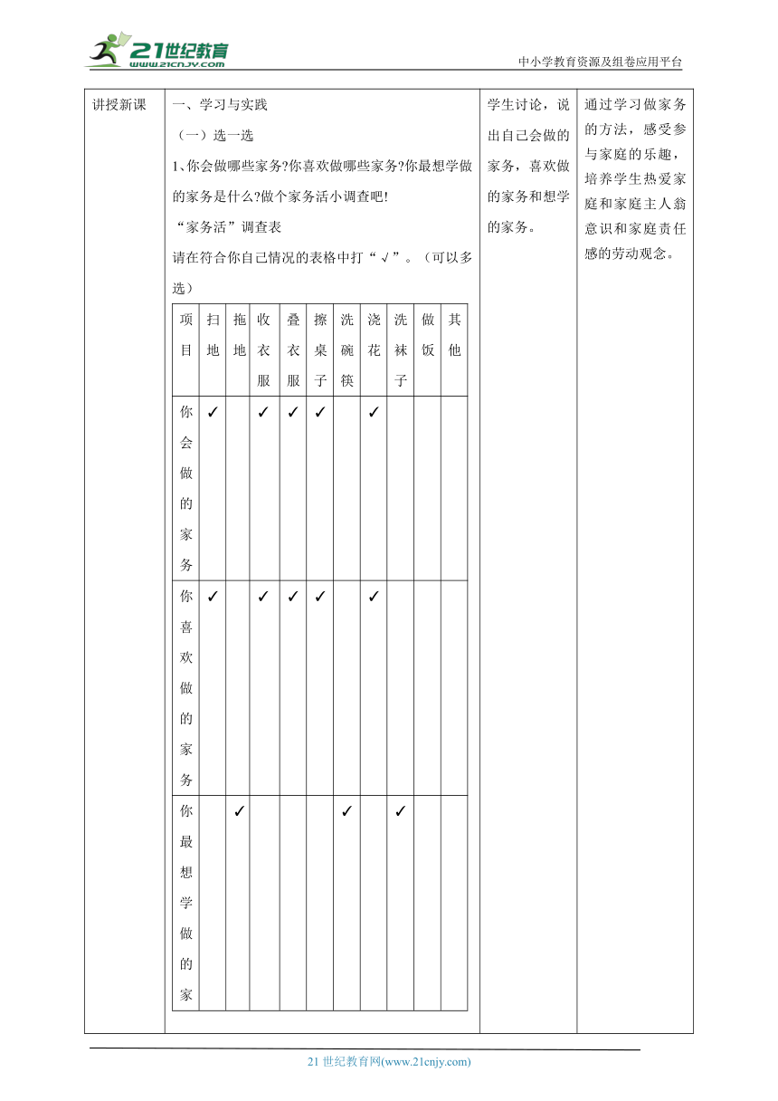 小学劳动