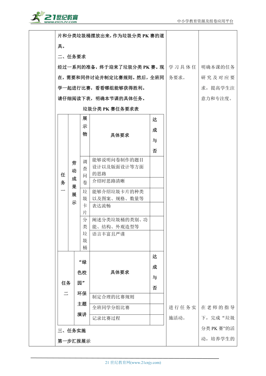 小学劳动