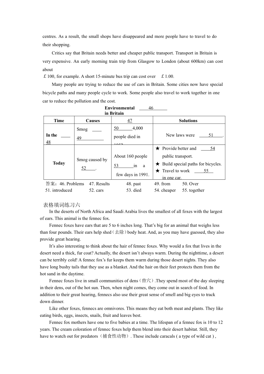 中考英语任务型阅读：表格填词题专练（二十四套）（附答案）