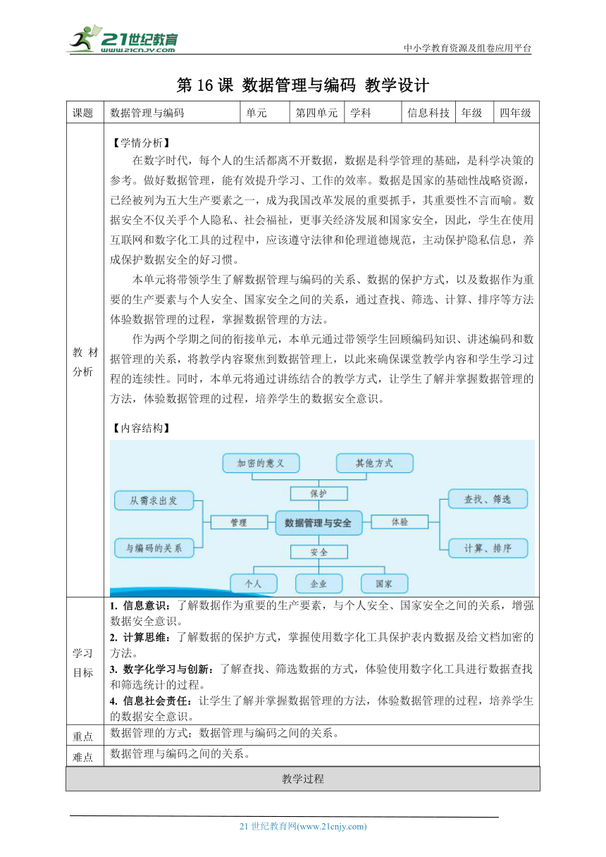 小学信息技术