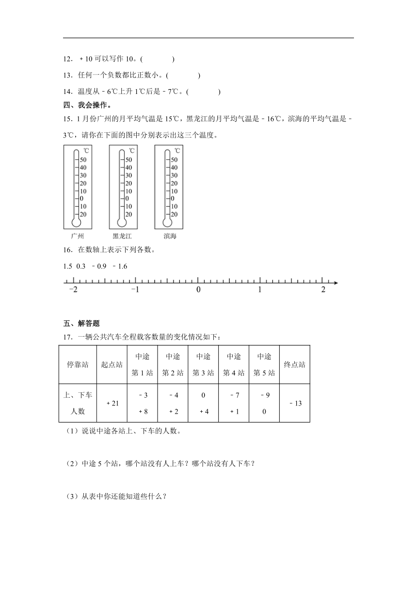 小学数学